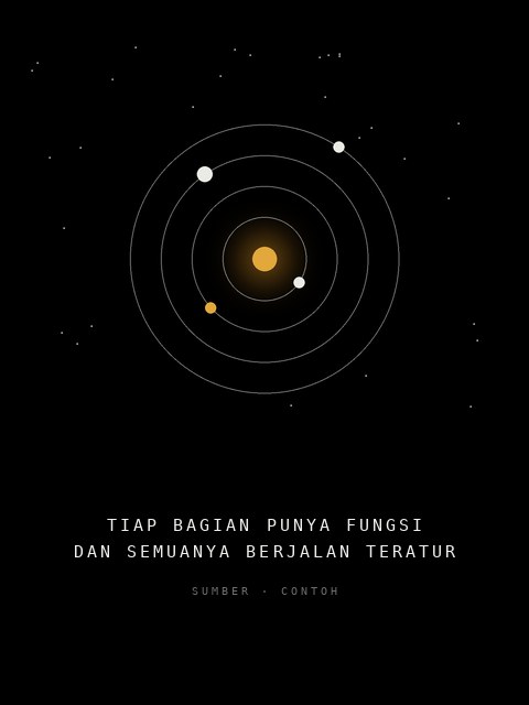 Contoh bingkai gaya Garis Emas di Gelap